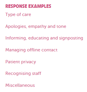 Image of our response categories of types of care, apologies, empathy and tone, information educating and signposting, managing offline contact, patient privacy, recognising staff and miscellaneous