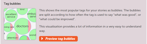 Making tag bubbles